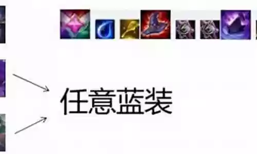 计划星守阵容怎么搭配