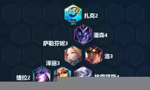 水炮专家阵容搭配推荐最新插图