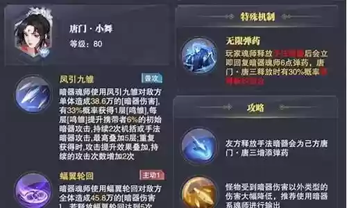唐舞麟阵容搭配推荐