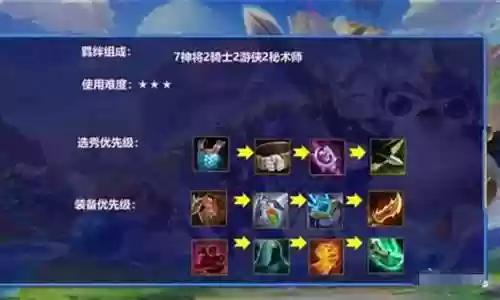 超级神剑游侠阵容搭配图