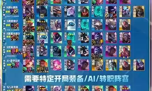 最克制黑枪的阵容搭配