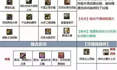 军团剑魂搭配阵容推荐