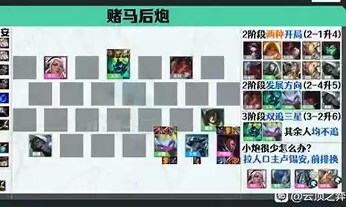半神吃鸡阵容搭配