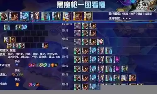 黑魔阵容搭配图片大全