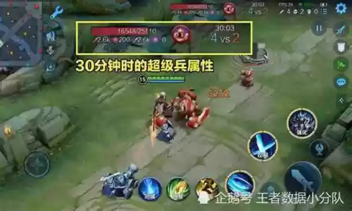 王者荣耀超级杯阵容搭配