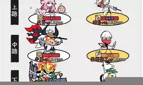 火源战纪怎么搭配阵容