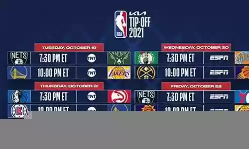 nba篮球大师火箭阵容搭配