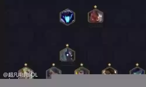 森林游侠掠夺阵容搭配攻略