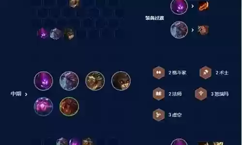 精致连败阵容怎么搭配