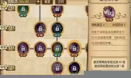 伊娃科夫阵容怎么搭配