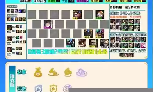 极客羁绊阵容搭配图插图