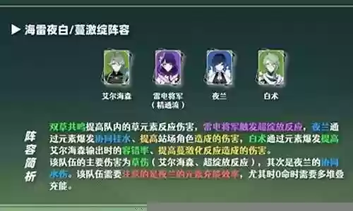 原神白术阵容搭配推荐