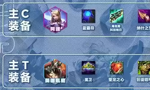云顶恶魔契约阵容搭配推荐