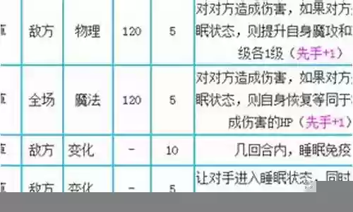 圣灵草王搭配什么阵容