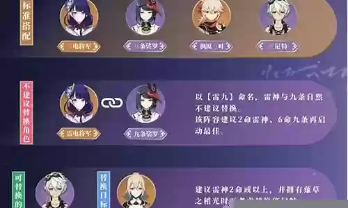 九条雷神阵容搭配