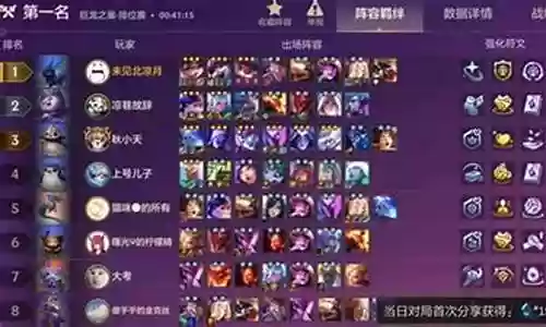 老鼠养蛙阵容怎么搭配最好