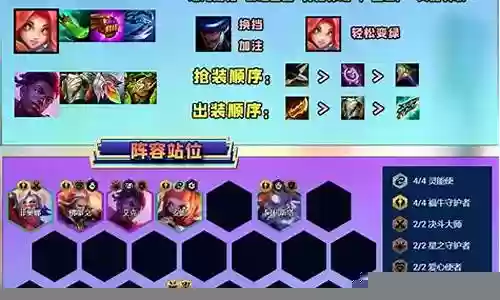 金铲铲火箭阵容搭配