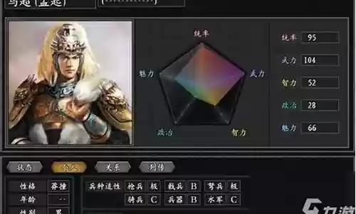 项羽怎样搭配最强阵容装备