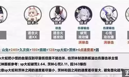 灵契五级阵容搭配