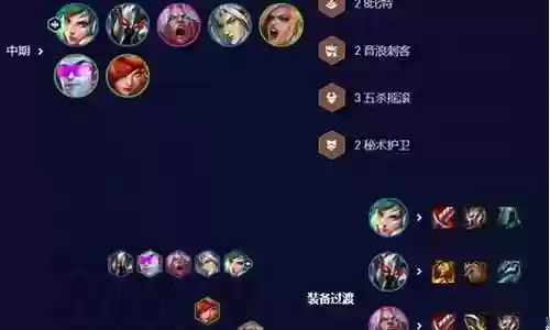 斗士阵容锐雯怎么搭配