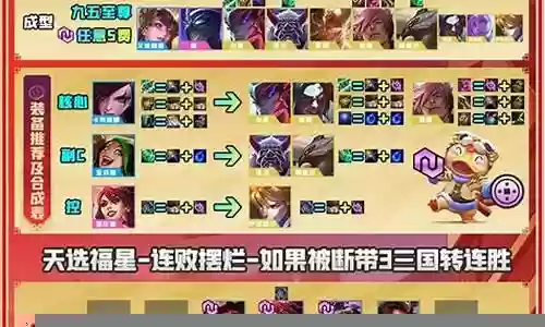 福星非主流阵容搭配图