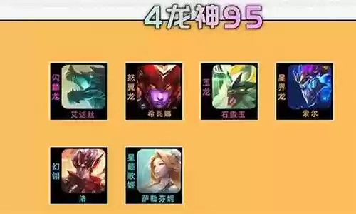 最强之征阵容搭配图