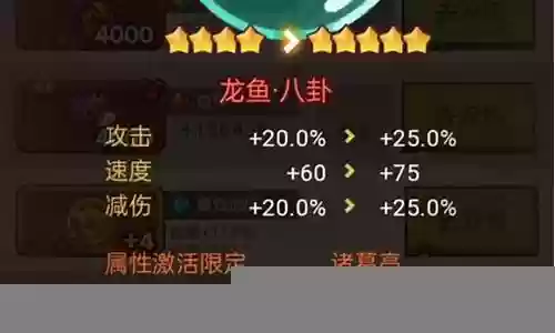 咸鱼之王过关最快阵容搭配