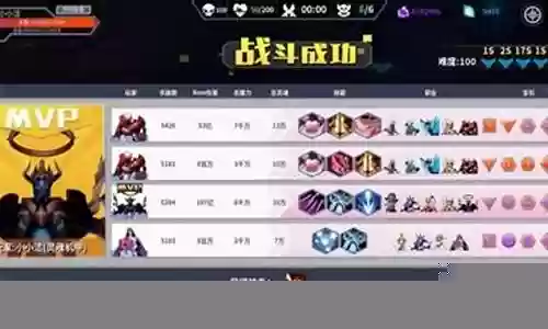 未知生变2最强搭配阵容