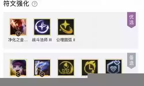 潘森最佳阵容搭配