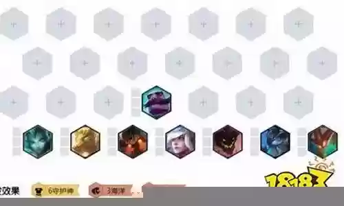 狗头吃鸡阵容搭配图