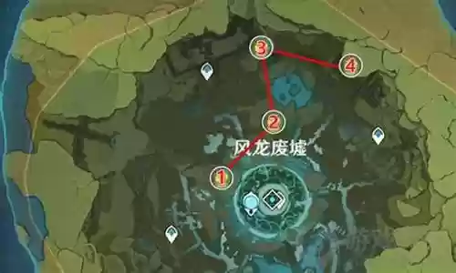 原神2.1怪物阵容搭配