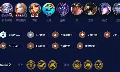 秘术炮手阵容搭配攻略