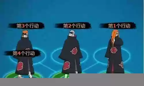 最佳搭配火影忍者阵容