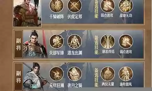 重返帝国吕布孙权阵容搭配