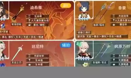 火队阵容搭配原神
