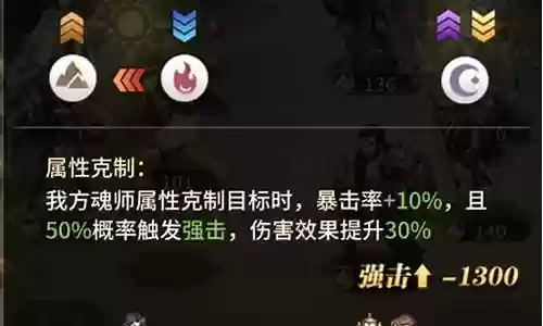 武魂觉醒奥义搭配推荐阵容