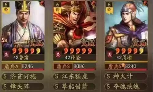 平民破盾阵容怎么搭配