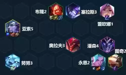 不同射手搭配阵容图片高清