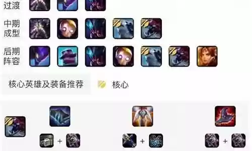 虚空女王最强阵容搭配推荐