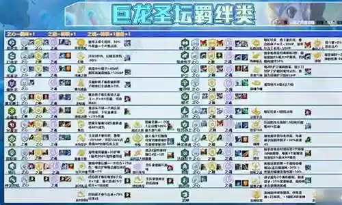 冒险九五阵容搭配攻略视频