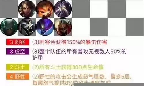 狂野虚空刺客阵容怎么搭配