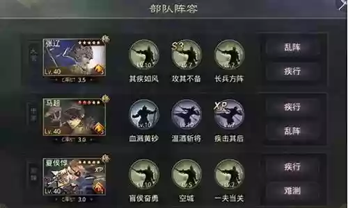 马超各种阵容搭配图片高清