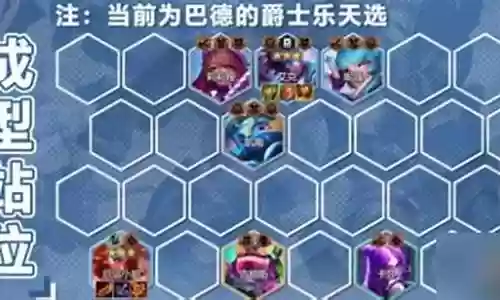 科技突破阵容装备搭配