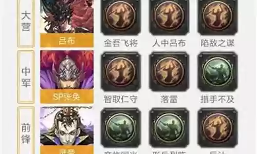 双封灵帝阵容搭配