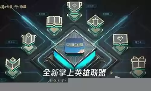 英雄联盟如何看阵容搭配