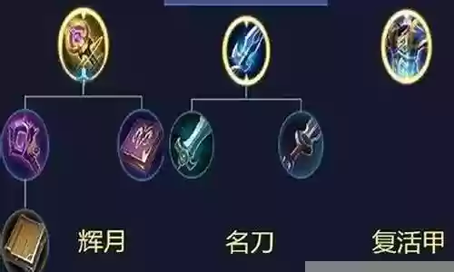 剑圣和慎搭配什么阵容