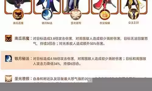 至尊领主推荐阵容搭配