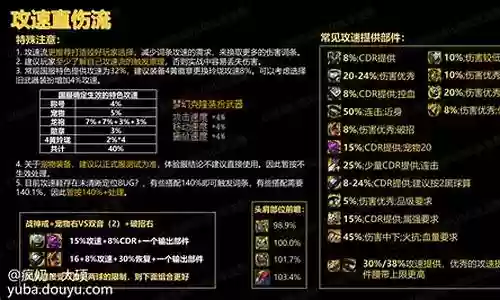 军团史诗搭配阵容推荐图