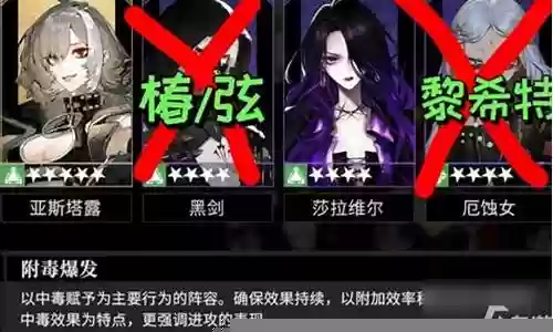 非匿名指令蚀阵容搭配