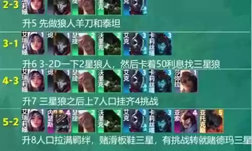 主宰之战阵容搭配攻略